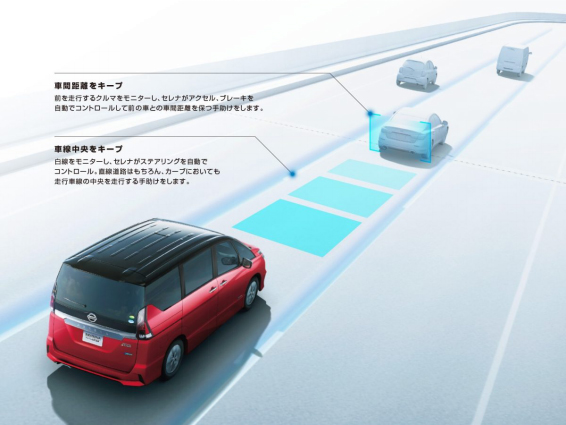 プロパイロットとは