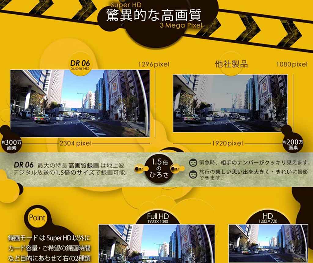 驚異的な高画質(OWL-DR06)