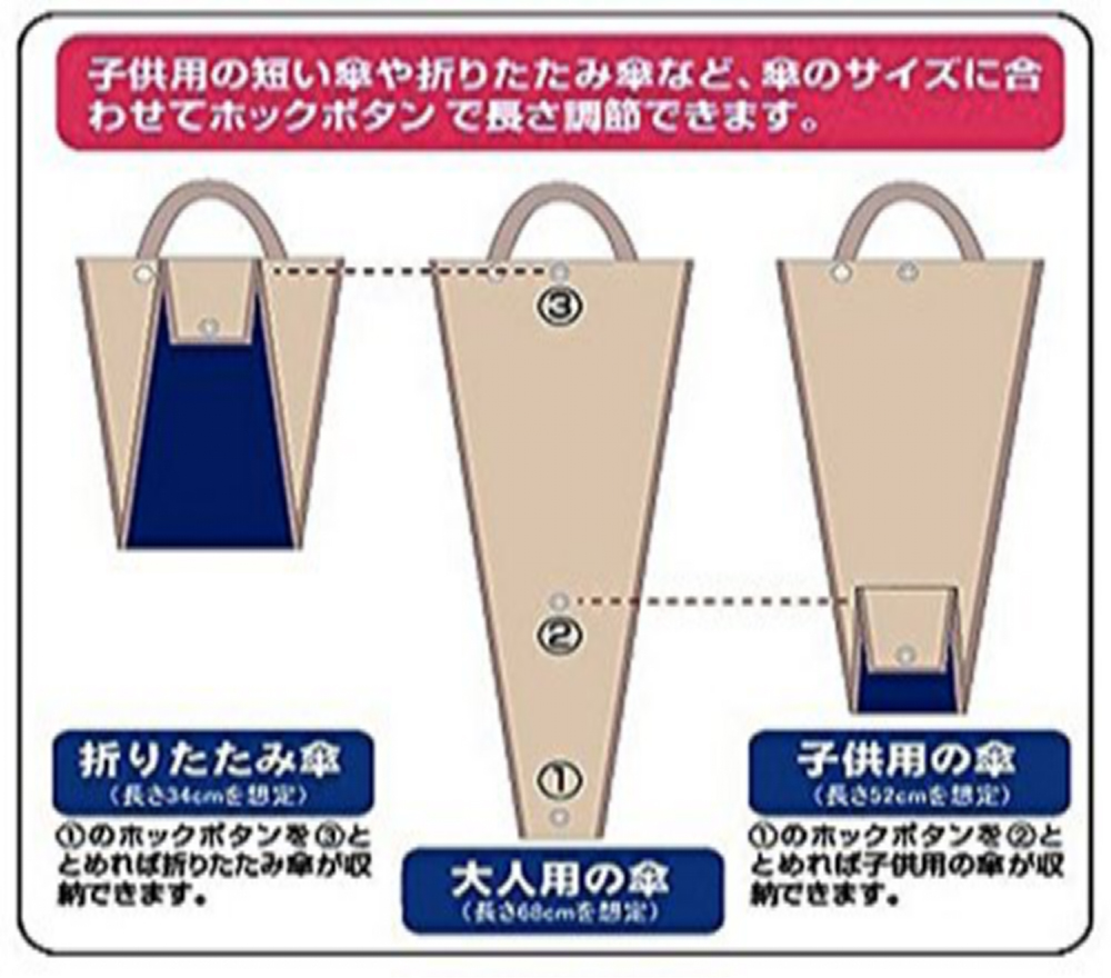 アンブレラホルダー 構造