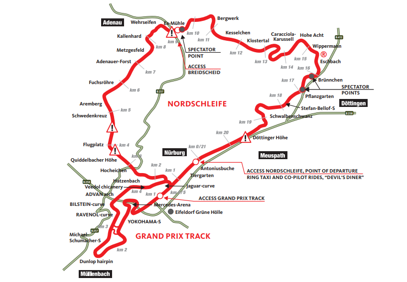 最難関サーキット