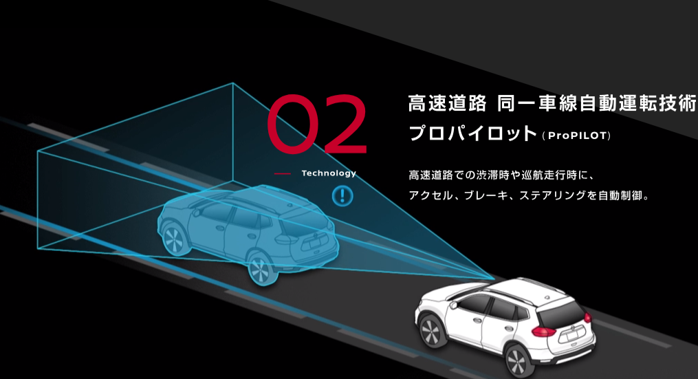 プロパイロット図