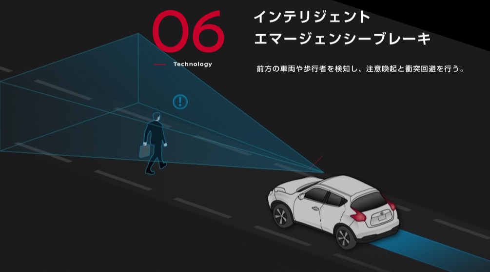 エマージェンシーブレーキ図