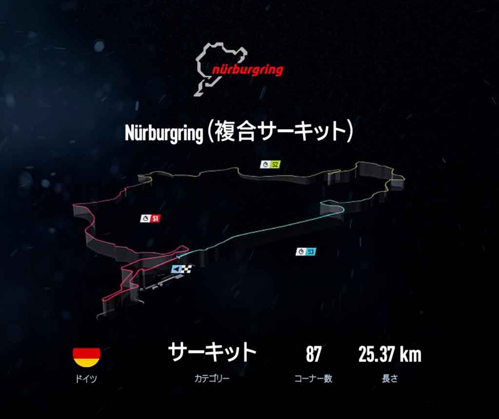 コース選択画面