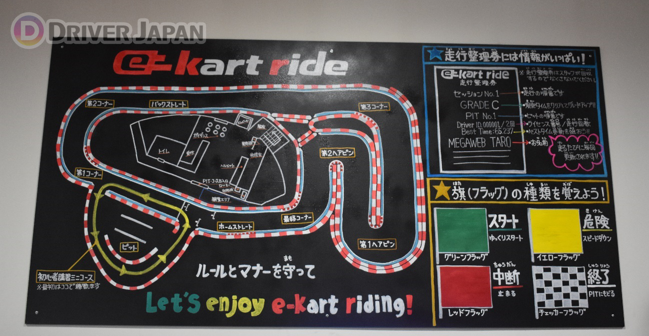 e-kart ride コースマップ