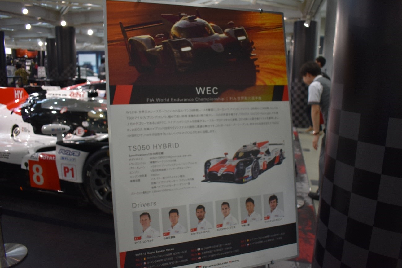 MEGAWEBに展示されているTS050WEC説明看板