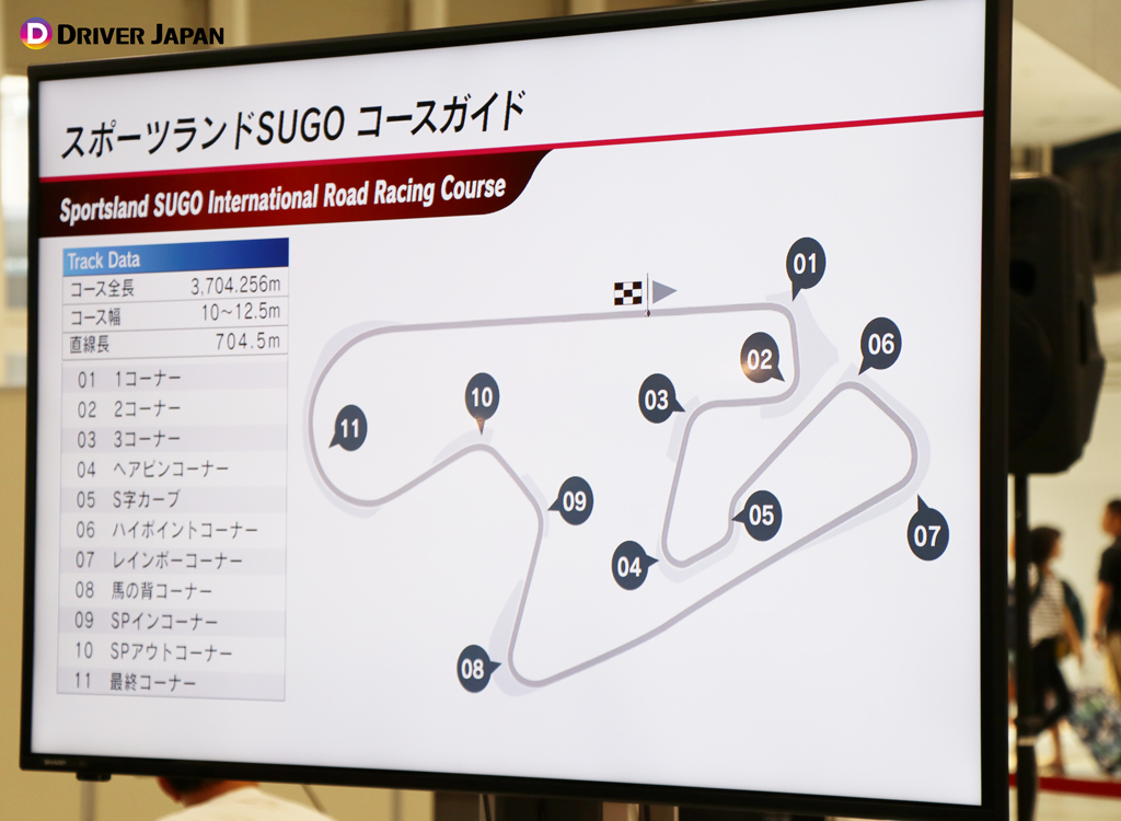 MEGAWEBパブリックビューイングのモニターでコースの詳細発表