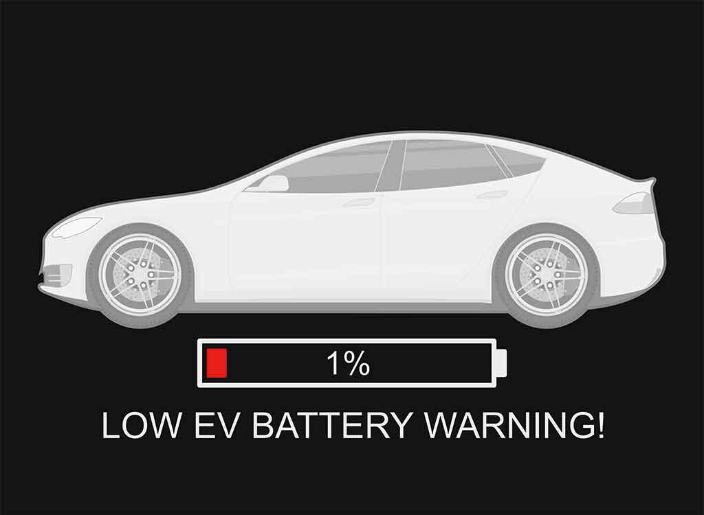 バッテリーが1%しかない車のイラスト